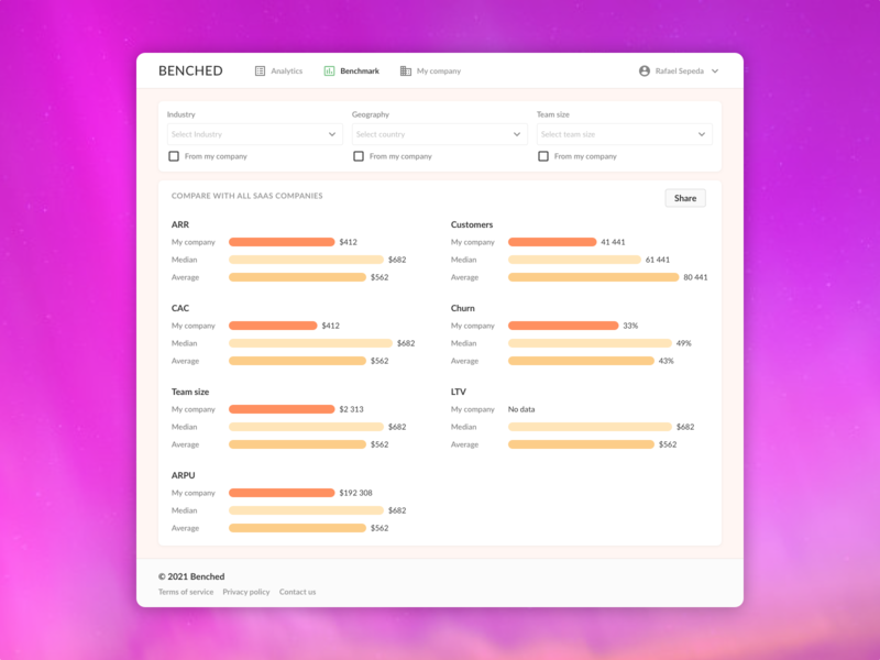 Comparison dashboard benched design ui user interface webdesign