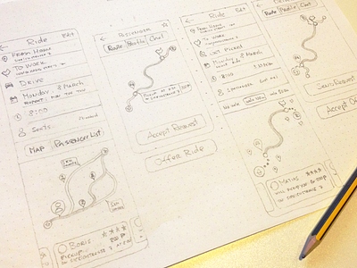 Sketching the Flow android carpool mobile app design sketch ui user experience user interface wunder