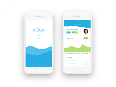 AQUA - Dashboard app aqua dashboard design reminders ui water