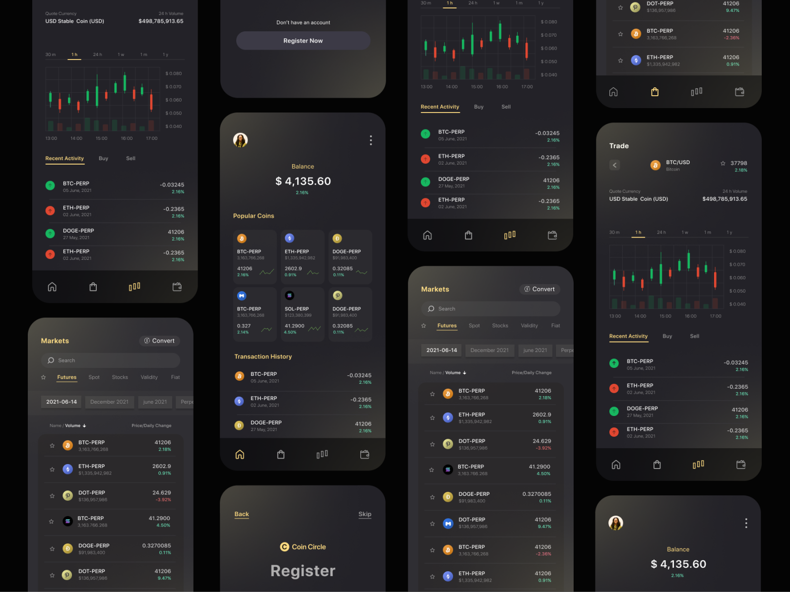 Cryptocurrency Trading App by sourav barua on Dribbble