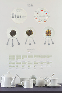 Tea Infographic infographic