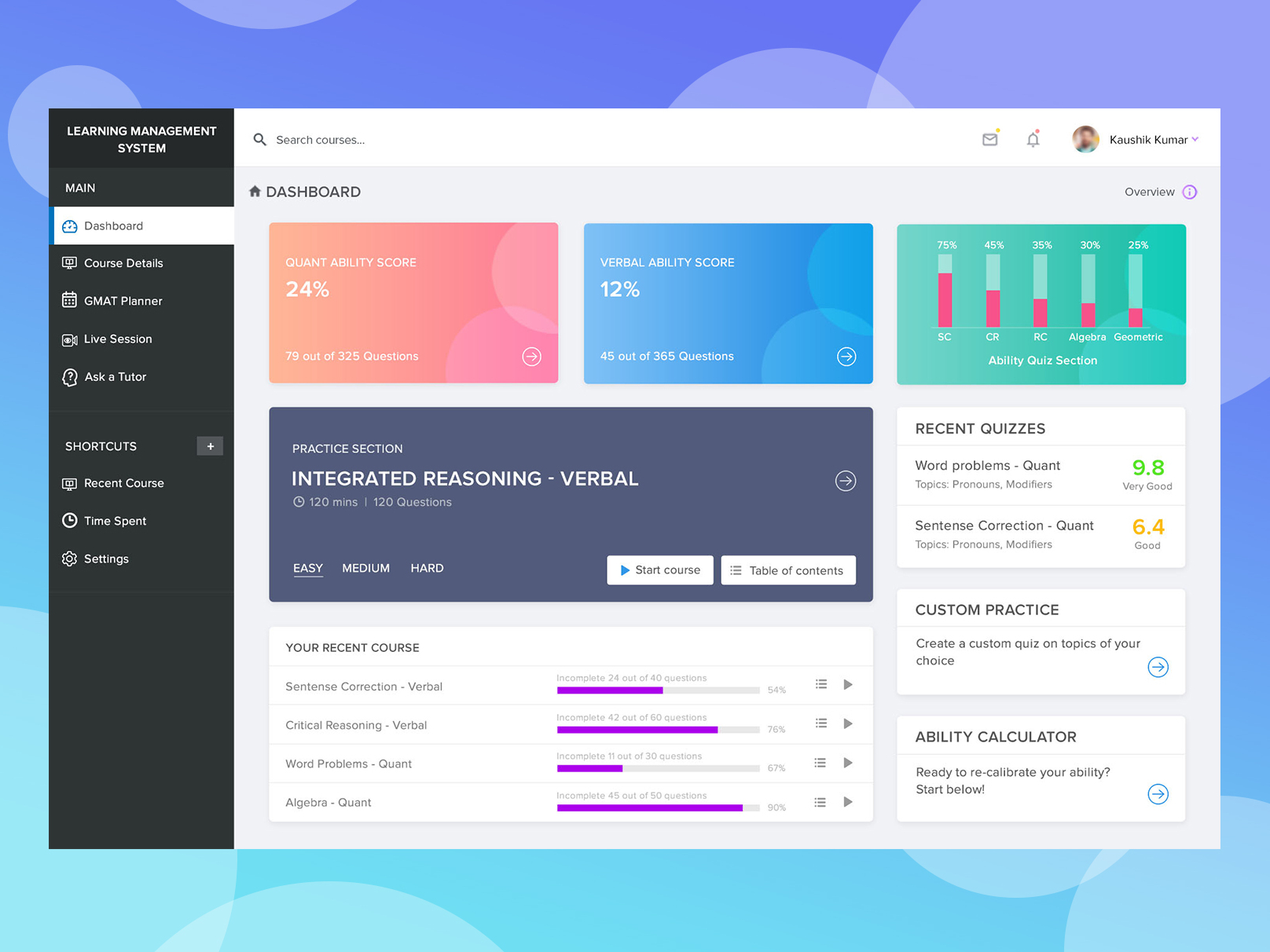 Elearning Dashboard By Boopathiraja Natarajan On Dribbble