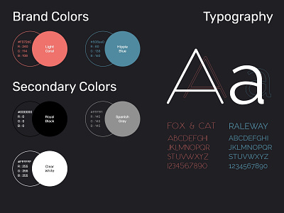 Style Guide UI