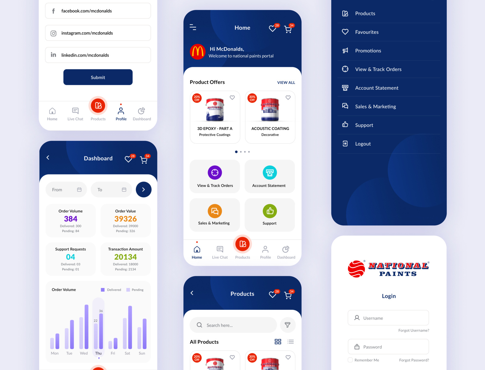 Portal UI Designing by Habeeb Rahman on Dribbble