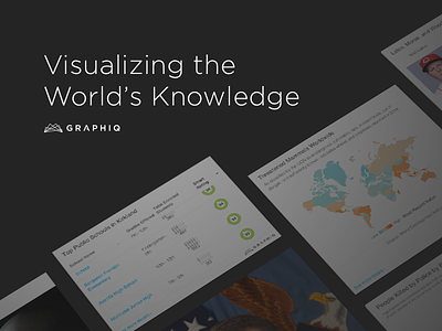 Visualizing the World's Knowledge article blog card chart charts data data visualization infographic post visual visualize