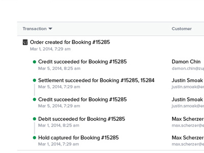 Dashboard orders table dashboard orders payments ui