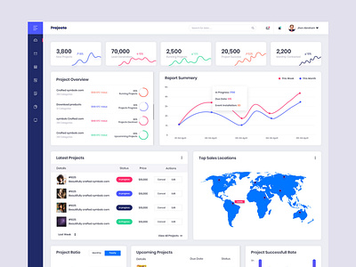 Project Management Dashboard