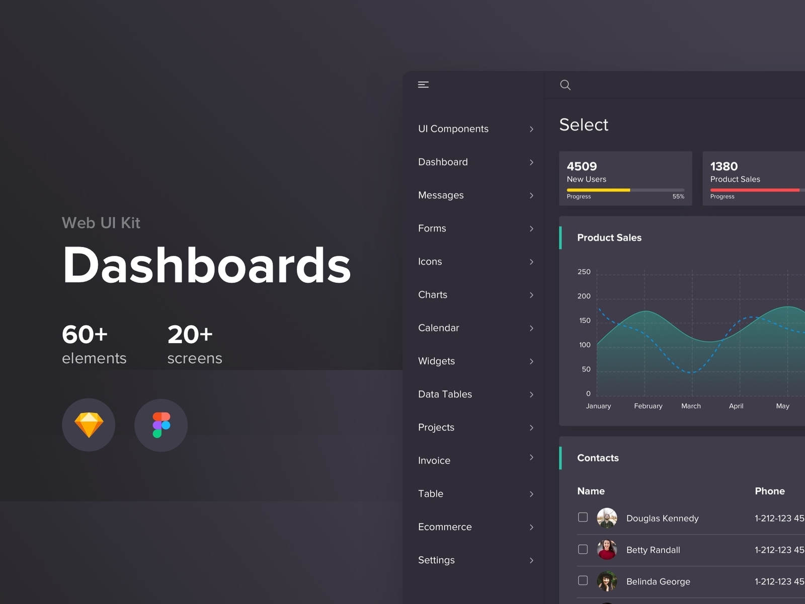 Hive dashboard. Dashboard. UI Kit dashboard. Web dashboard. Дашборд панель.