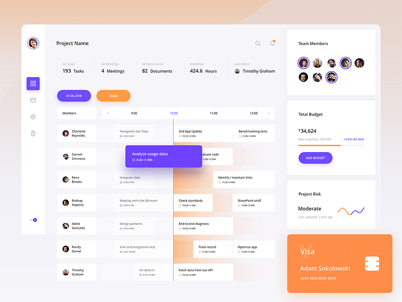 Project Tracker – Dashboard by Adam Sokołowski on Dribbble