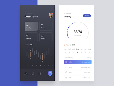 Multifunctional Weather App 🌤 android app application blue calendar clean dark dashboard flat interface ios mobile ui ux weather