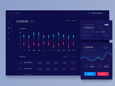 💰Financial Dashboard - Analytics Overview analytics app application balance charts clean crypto currency dashboard design flat interface money statistics ui user ux web web app