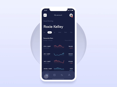 Cryptocurrency Tracker App Interaction animation banking buy crypto cryptocurrency dashboard finance interaction interface ios iphone iphone x mobile motion motion-design sell ui ux