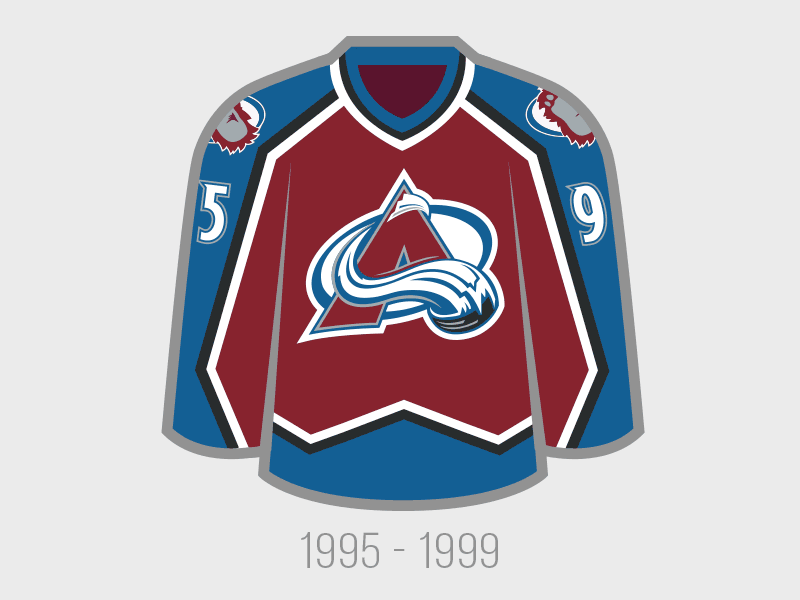 Colorado Avalanche Jersey History animation avalanche colorado hockey infographic jersey nhl sports uniform vector