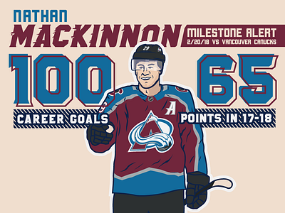 Nathan MacKinnon Milestones avalanche colorado hockey illustration milestone nhl typography