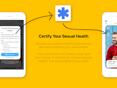 Bumble App Certify Health Feature Advertisement dating app illustrator product design ui design ux design