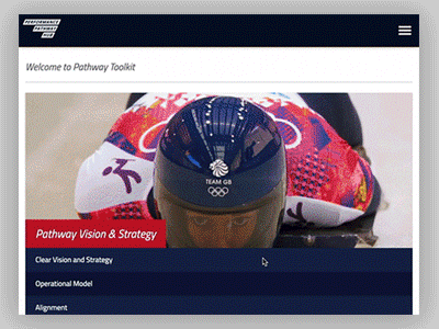 Performance Pathway Hub articles demo hub library responsive sports uk sports