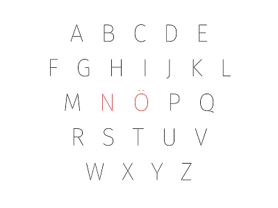 The Power of Typography alphabet no nö typography