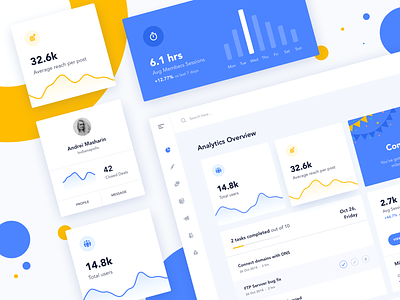 Dashboard Kit activity activity feed admin panel analytics booking bruvvv charts crm daily ui dashboard data ecommerce freebie graph homepage landing stats user panel web panel website
