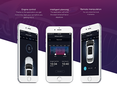 Bmw Connected App bmw car connected controller engine manipulation planning ui uiux