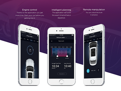 Bmw Connected App