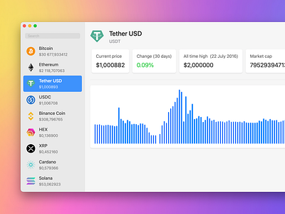 macOS Crypto Currency App