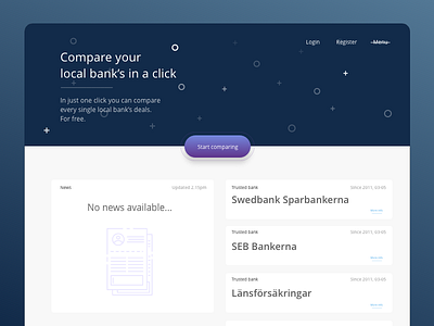 Landing Page - Comparing Banks