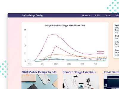 Daily UI Day #018: Analytics Chart chart layout line graph trends web design