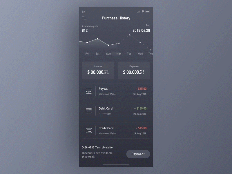 Consumer purchase animation loading calendar navigation bank money data shopping fingerprint buy map member