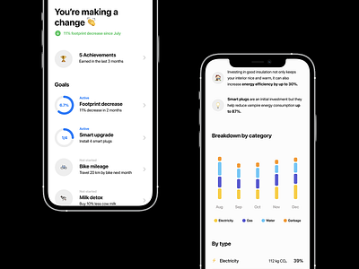 Footprint Tracker