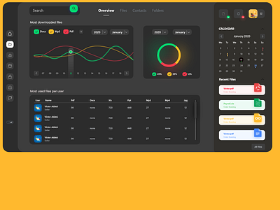 Dark ui dashboard