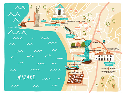 Nazare walking map