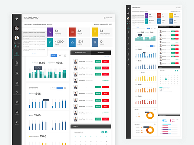 Recober Web App (Dashboard) chart clean dashboard flat ui membership minimalist record membership stat statistic white