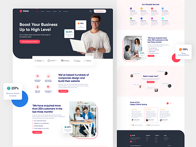 Digital Marketing Agency II agency agency landing page best design business creative digital marketing homepage landing page modern product saas ui ui design uiuxdesign ux