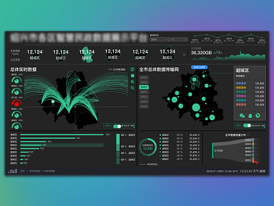 Big data UI by Lay design