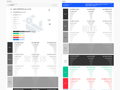 Font style for UI ui ux