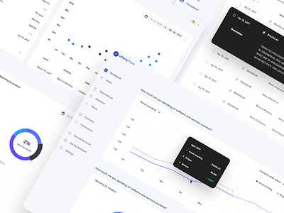 Spending Overview chart dashboard dashboard ui data graph line graph material materialup pie chart pricing scatter plot sketchapp stats transactions uidesign visualization