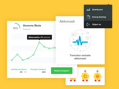 UI/UX Design Elements badge dashboard design elements graph icons ui ux