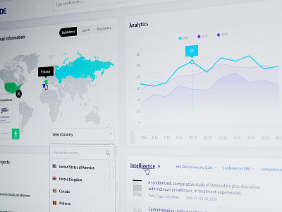 Dashboard articles clean dashboard details dropdown flat graph map medicine menu modern modules