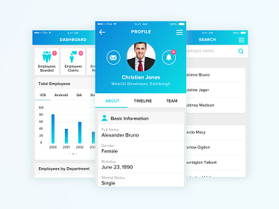 HRMS Dashboard Mobile App app dashboard employee employee dashboard graph hrms dashboard mobile stats