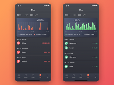 chart of app app card chart design gradient ios mobile product ui