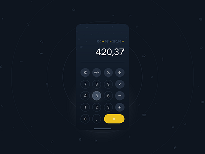 Daily UI #004 - Calculator