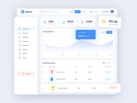Shakibul Islam | Dribbble