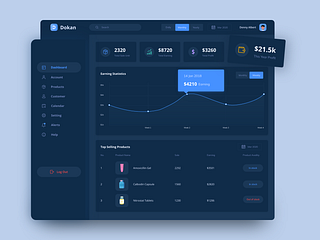 Shakibul Islam | Dribbble
