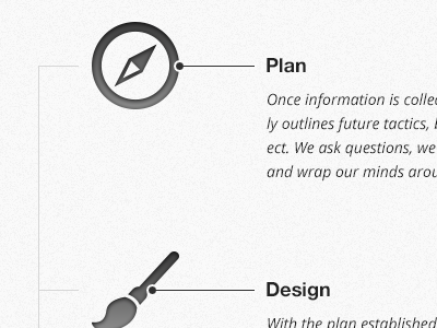 Plan design glyph icon process ui website white