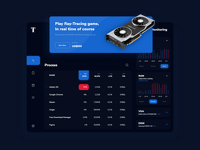 Dark mode task manager dashboard