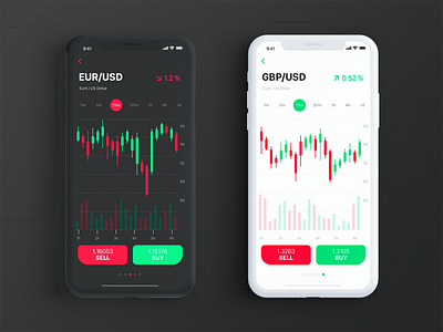 Trading Platform for Beginners app black currency gradient ios iphone iphonex matte minimalistic white