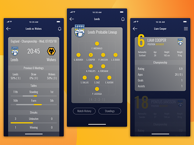 Football Statistics App Concept app concept football player sport ui ux