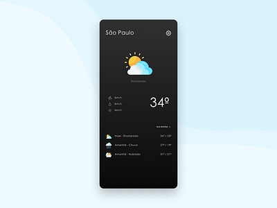 Daily UI 037 :: Weather