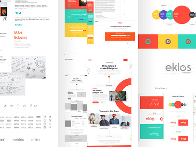 Eklos Case Study - Branding & Landing Page Design