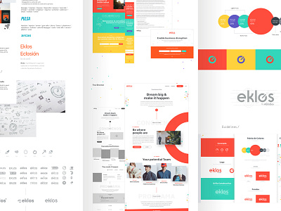 Eklos Case Study - Branding & Landing Page Design branding case study icons identity landing logo logotype mockup naming typography ui